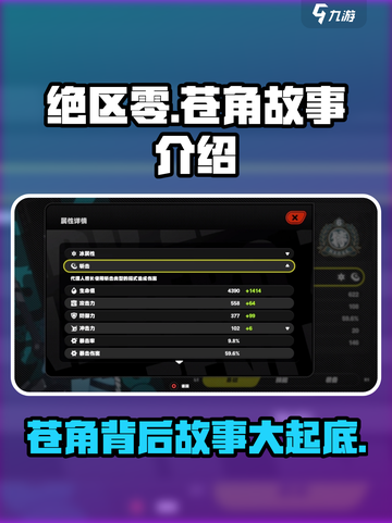 绝区零🔥苍角人设故事大揭秘！游戏党必看✨截图1