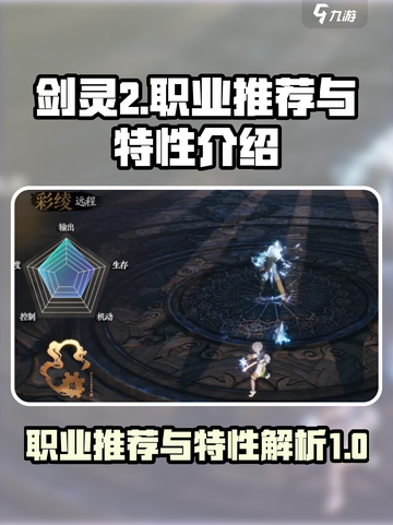 剑灵2职业推荐排行介绍截图1