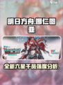 明日方舟娜仁图亚怎么样介绍
