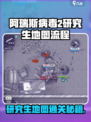 《阿瑞斯病毒2》研究生地图全攻略来了！🎮💥