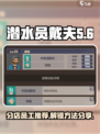 潜水员戴夫分店员工推荐介绍