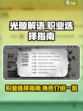 光隙解语职业怎么选介绍