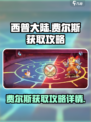 西普大陆手游🔥费尔斯获取平民攻略💎