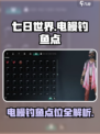 七日世界电鳗在哪里钓介绍