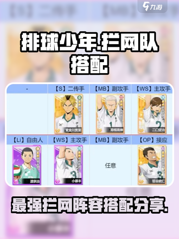 排球少年手游拦网队怎么组合介绍截图1