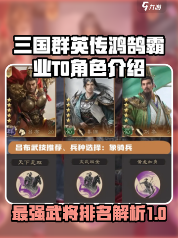 三国群英传鸿鹄霸业t0角色有哪些介绍截图1