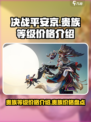决战平安京💎贵族等级价格大揭秘！🎉