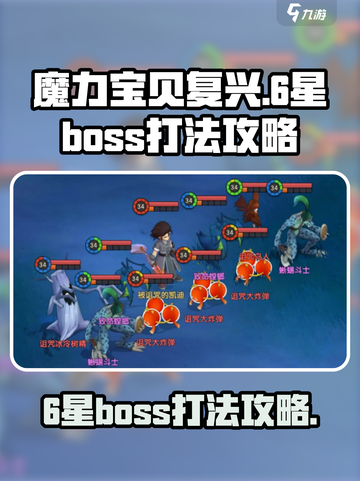 魔力宝贝复兴6星boss怎么打介绍截图1