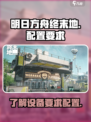 明日方舟终末地设备要求介绍