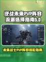 逆战未来pvp阵容流派怎么选介绍