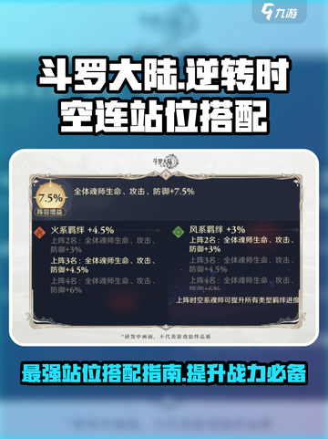 斗罗大陆逆转时空连站位指南介绍截图1