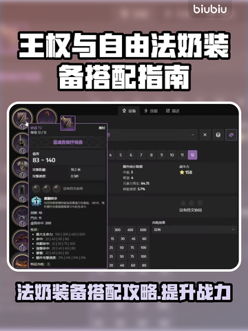 王权与自由😎法奶装备搭配攻略✨截图1