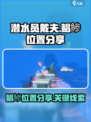 潜水员戴夫鲳鲹在哪介绍