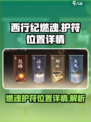 西行纪燃魂护符在哪介绍