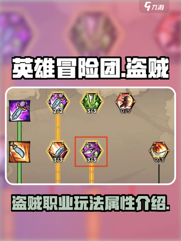 英雄冒险团盗贼怎么玩介绍截图1