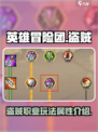 英雄冒险团盗贼怎么玩介绍