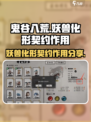 鬼谷八荒🔥妖兽化形后契约作用大揭秘！