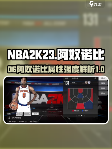 美职篮全明星OG阿奴诺比怎么样介绍截图1