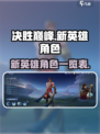 决胜巅峰新英雄都有哪些介绍