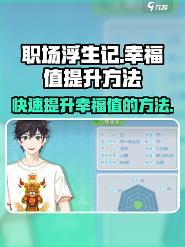 职场浮生记💡幸福值飙升秘籍💥玩转职场小游戏！截图1