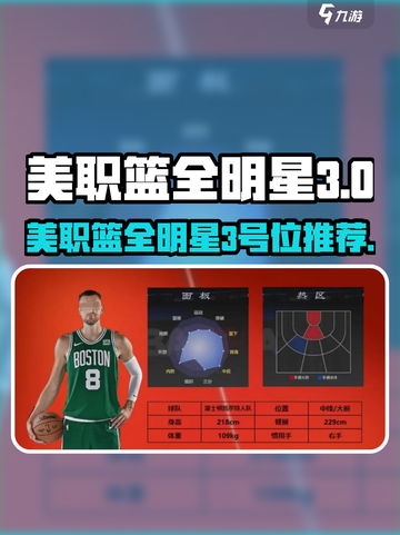 美职篮全明星3号位球员推荐介绍截图1