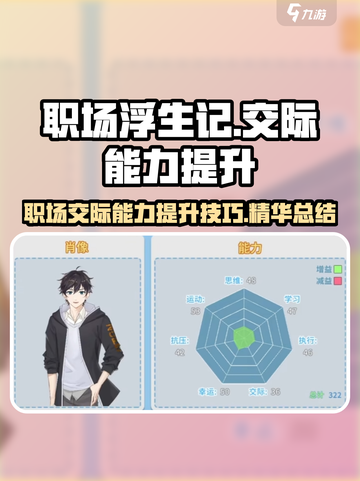 职场浮生记交际能力怎么提升介绍截图1