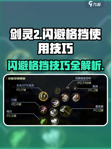 剑灵2⚡闪避格挡技巧🔥超简单使用教程！截图1