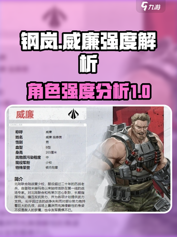 钢岚🔥威廉强度爆表！一览巅峰战力⚡截图1