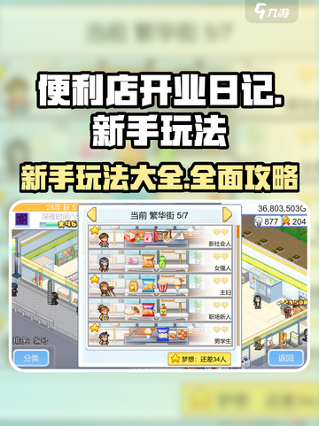 便利店开业日记汉化版怎么玩介绍截图1