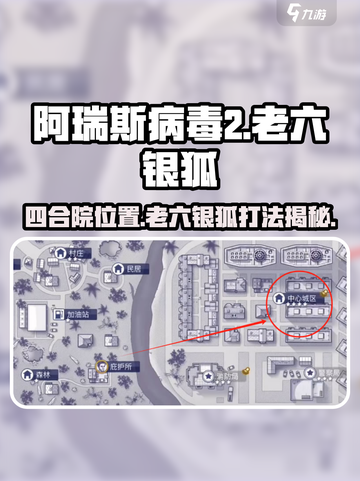 阿瑞斯病毒2📖四合院位置+银狐Boss打法🔥超详细攻略！截图1