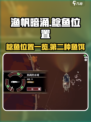 渔帆暗涌第二种鱼饵鲶鱼在哪儿介绍