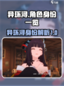 异环浔是谁介绍