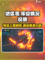 绝区零🔥满级多少级？等级情况全揭秘！