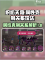 炽焰天穹属性克制关系是怎样的介绍