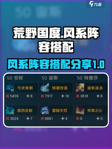 《荒野国度》风系阵容🔥超强搭配秘籍💡截图1