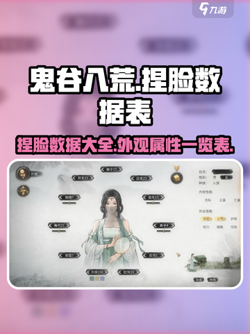 鬼谷八荒捏脸数据表最新介绍截图1