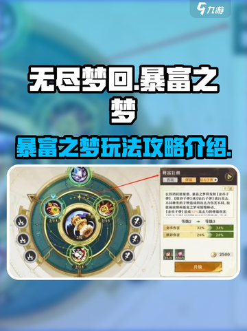 无尽梦回暴富之梦怎么样介绍截图1