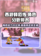 西游释厄传角色分析介绍