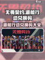 无畏契约源能行动兑换码有哪些介绍