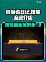 冒险者日记技能介绍介绍