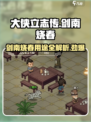 大侠立志传剑南烧春有什么用介绍