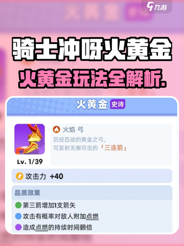 骑士冲呀🔥火黄金攻略大揭秘💥截图1