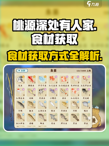 桃源深处有人家🔥食材获取全攻略🎉截图1