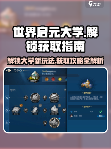 世界启元大学解锁秘籍🔥游戏高手必看！🎮截图1