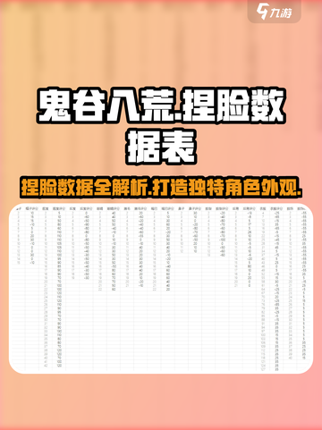 鬼谷八荒捏脸数据一览介绍截图1