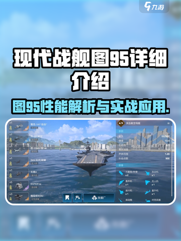 现代战舰图95怎么样介绍截图1
