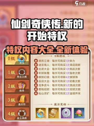 仙剑奇侠传新的开始特权有哪些介绍截图1
