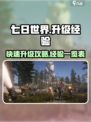 七日世界经验表一览介绍