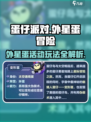 蛋仔派对🔥外星蛋活动玩法大揭秘！✨