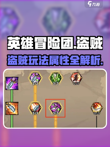 英雄冒险团盗贼怎么玩介绍截图1
